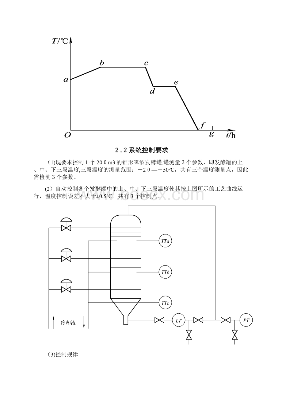 啤酒发酵计算机温度控制系统设计.docx_第2页