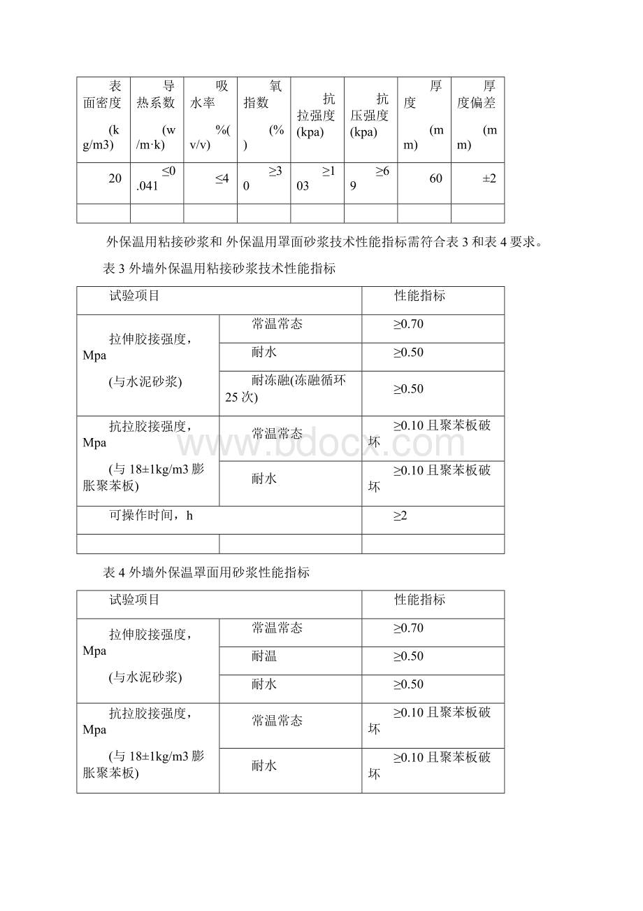 外墙保温施工方案Word文档格式.docx_第3页