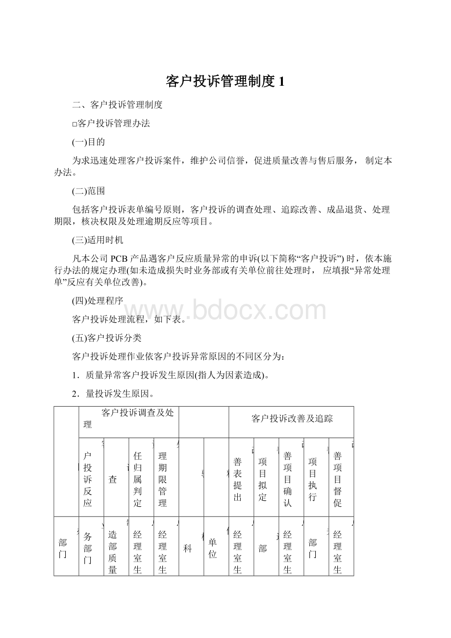 客户投诉管理制度1.docx_第1页