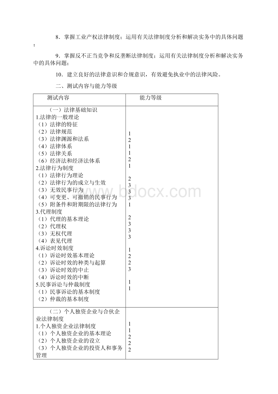 注册会计师考试大纲阶段性《经济法》精品文档16页.docx_第2页