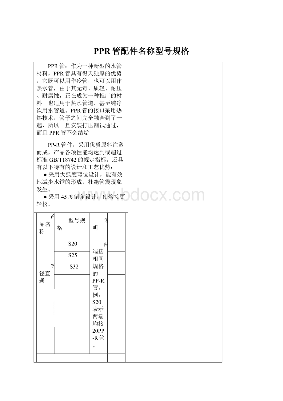 PPR管配件名称型号规格Word文档格式.docx_第1页