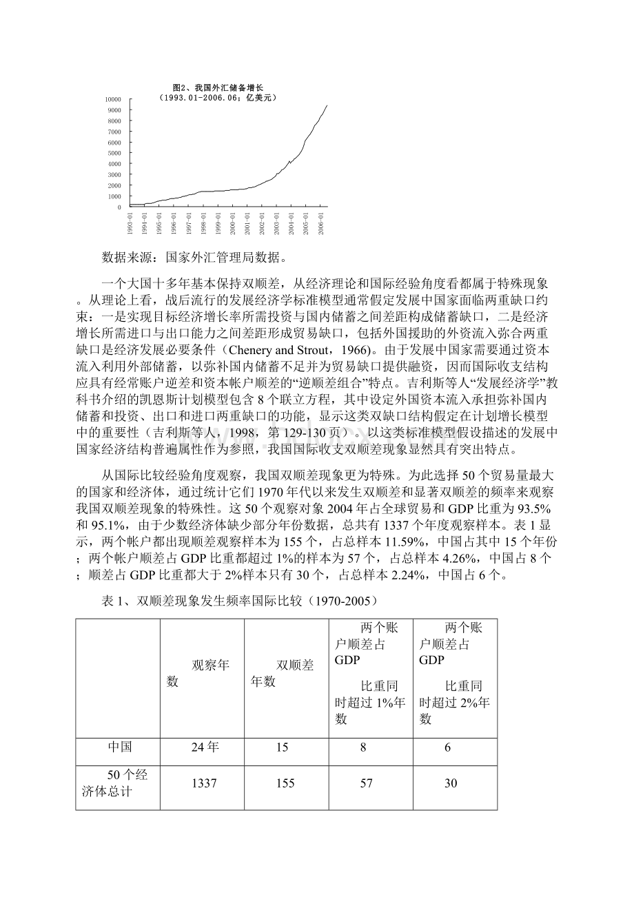 我国国际收支双顺差现象研究.docx_第3页