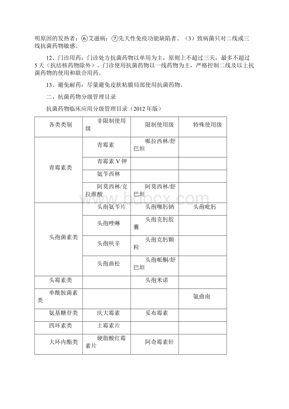 关于规范使用抗菌药物剖析.docx_第2页