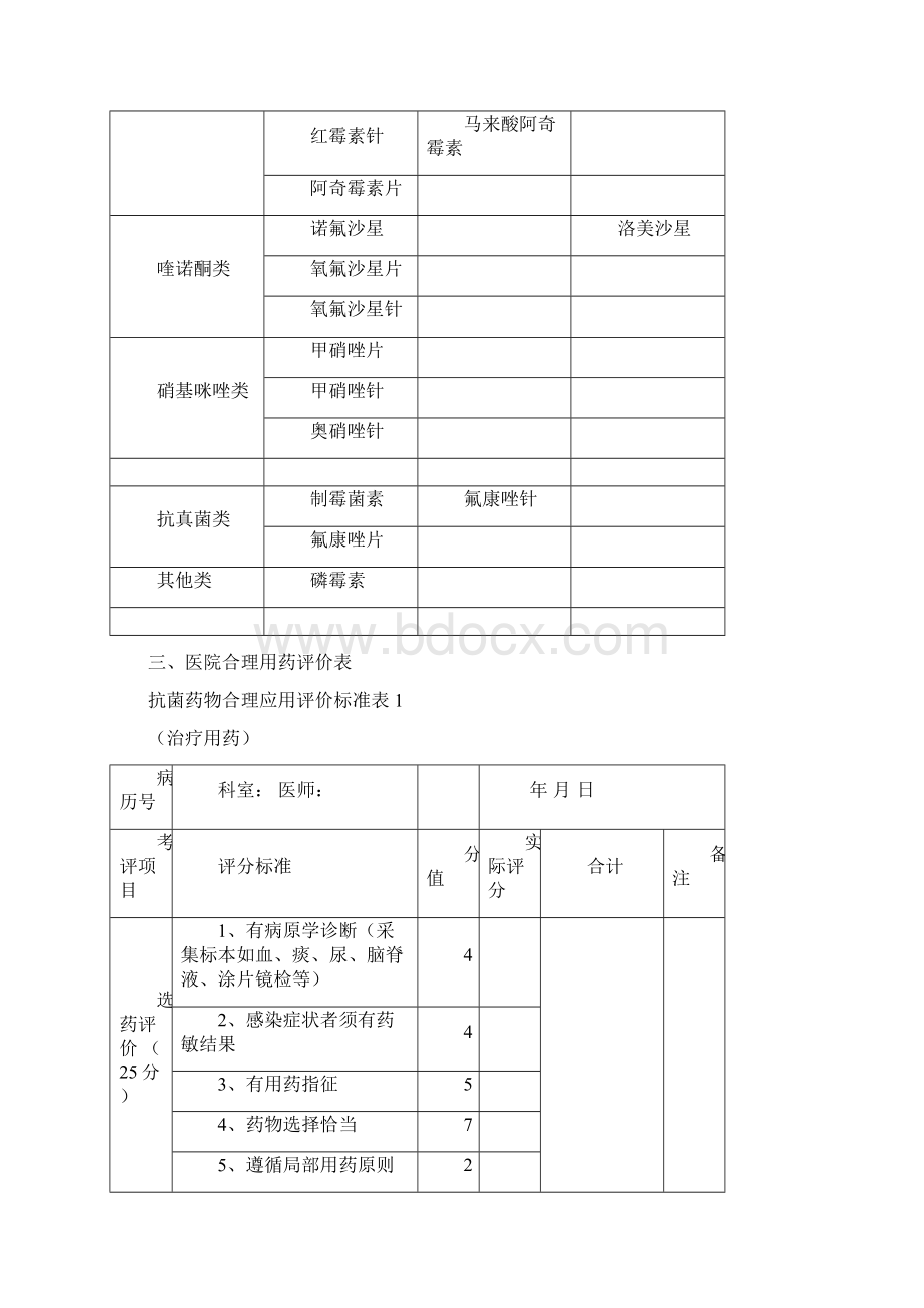 关于规范使用抗菌药物剖析.docx_第3页