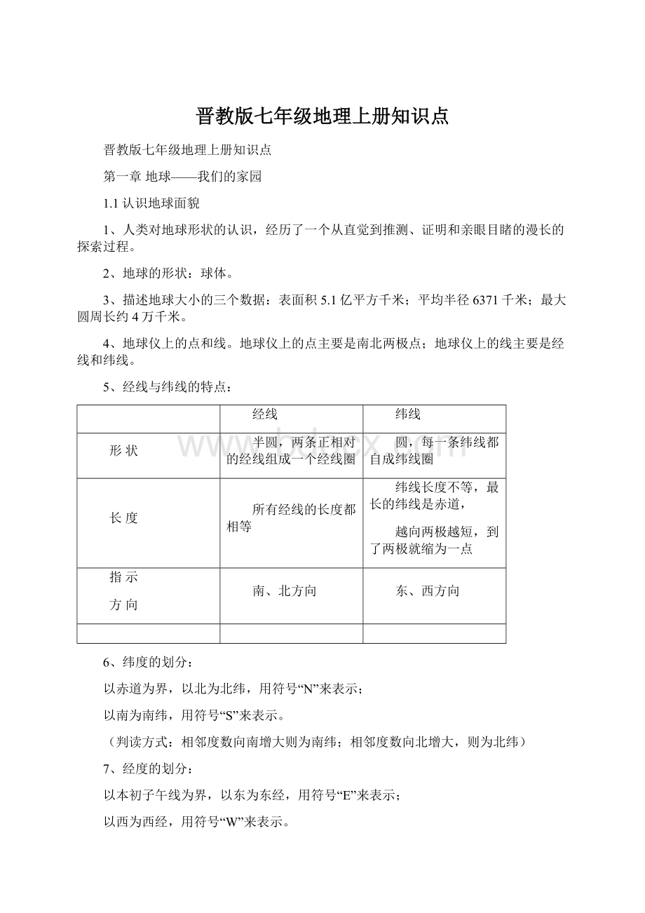 晋教版七年级地理上册知识点Word格式.docx_第1页