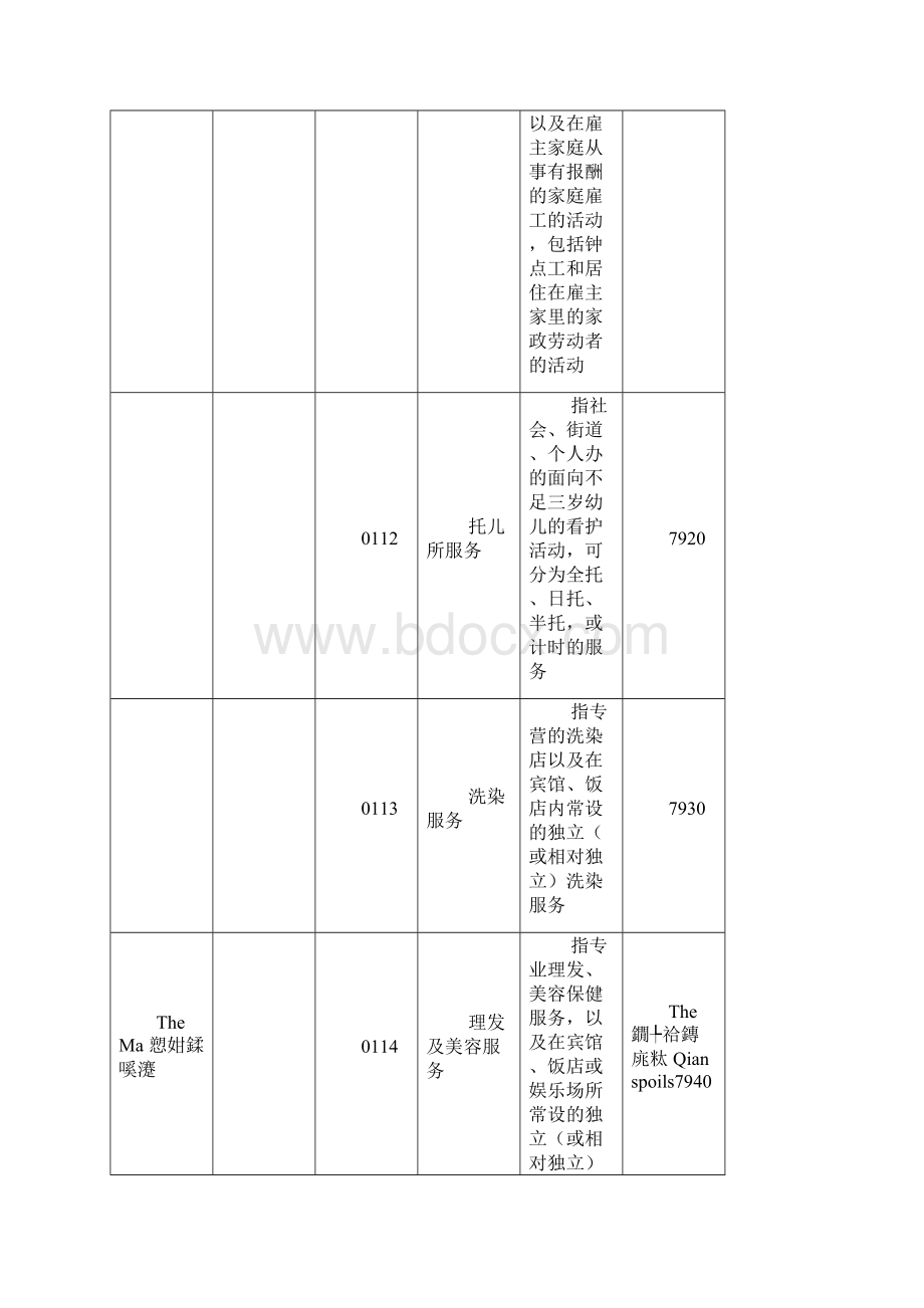 最新生活性服务业统计分类资料.docx_第3页