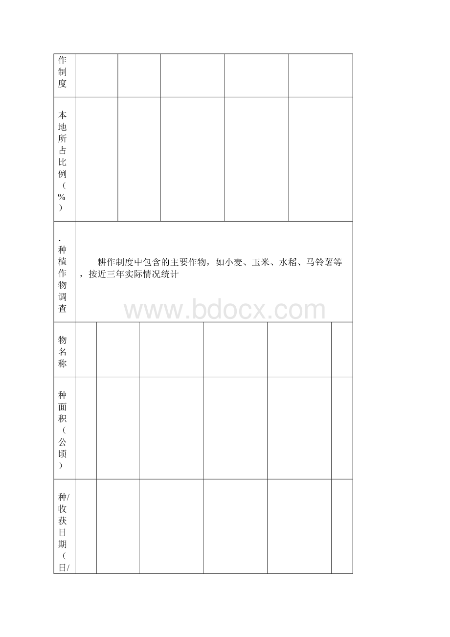 耕地质量等别年度监测评价技术手册V0413 定稿 3Word格式.docx_第3页