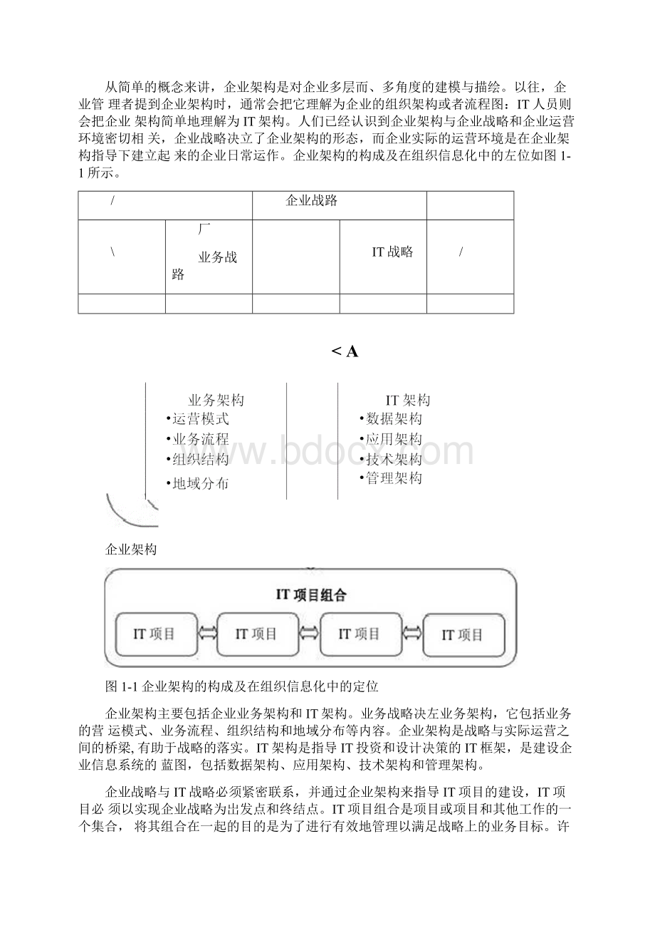 企业架构与IT战略规划设计教程Word格式.docx_第3页