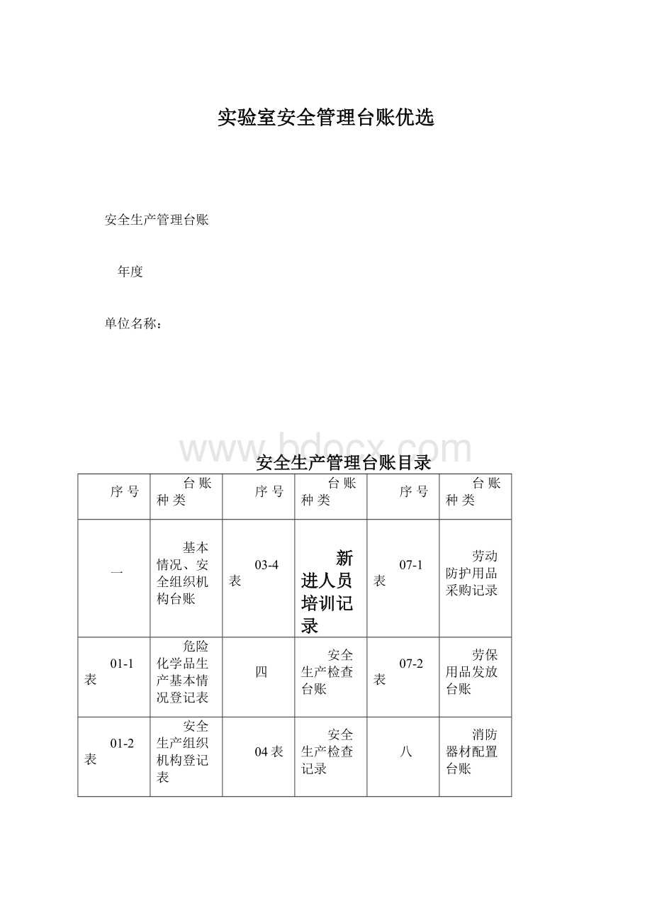 实验室安全管理台账优选.docx_第1页