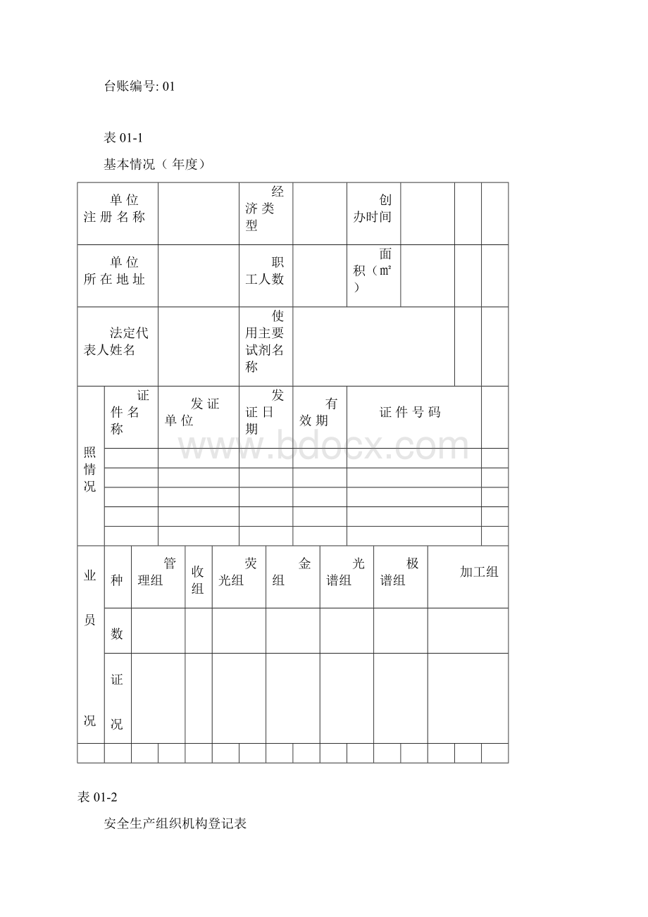 实验室安全管理台账优选.docx_第3页