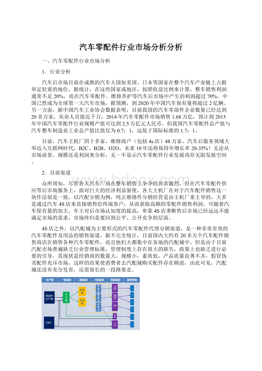 汽车零配件行业市场分析分析Word格式文档下载.docx