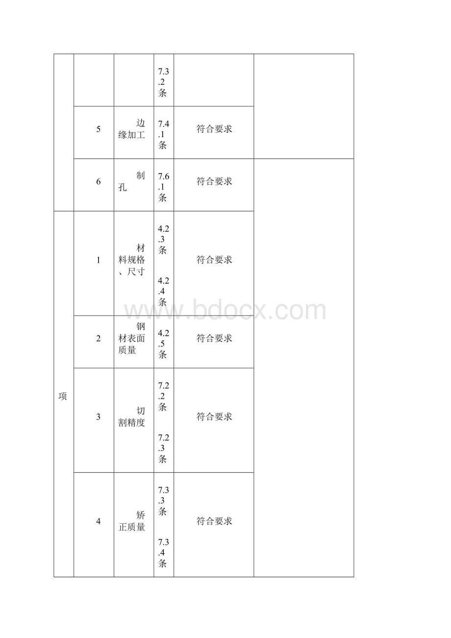 檩条过程资料报验Word格式文档下载.docx_第3页