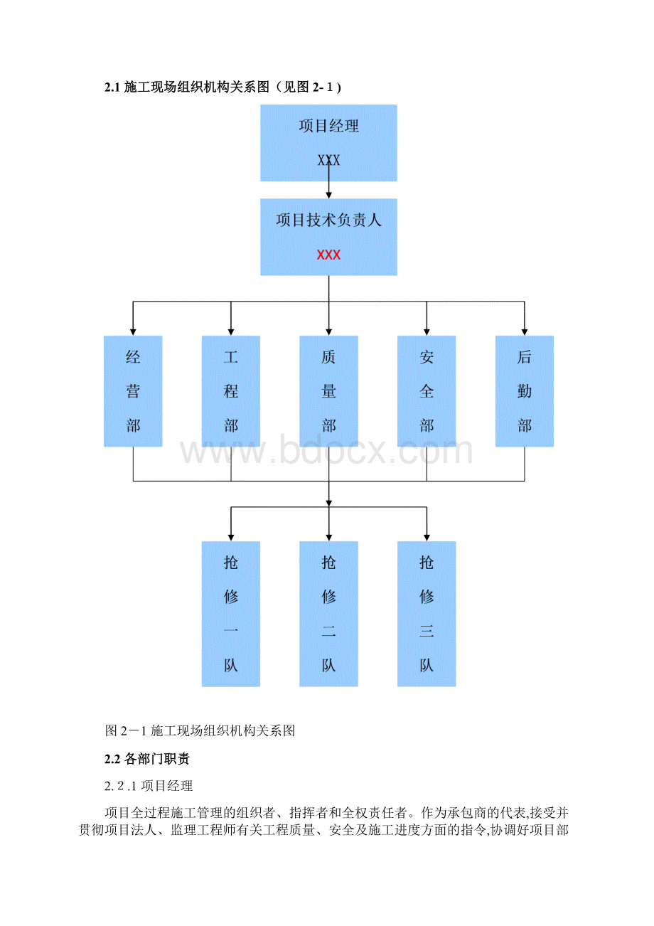 电力抢修维护施工组织设计.docx_第2页