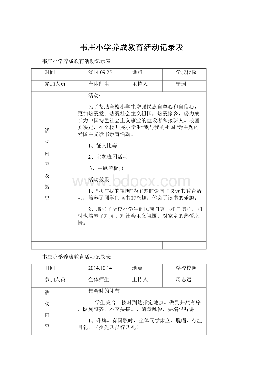 韦庄小学养成教育活动记录表.docx