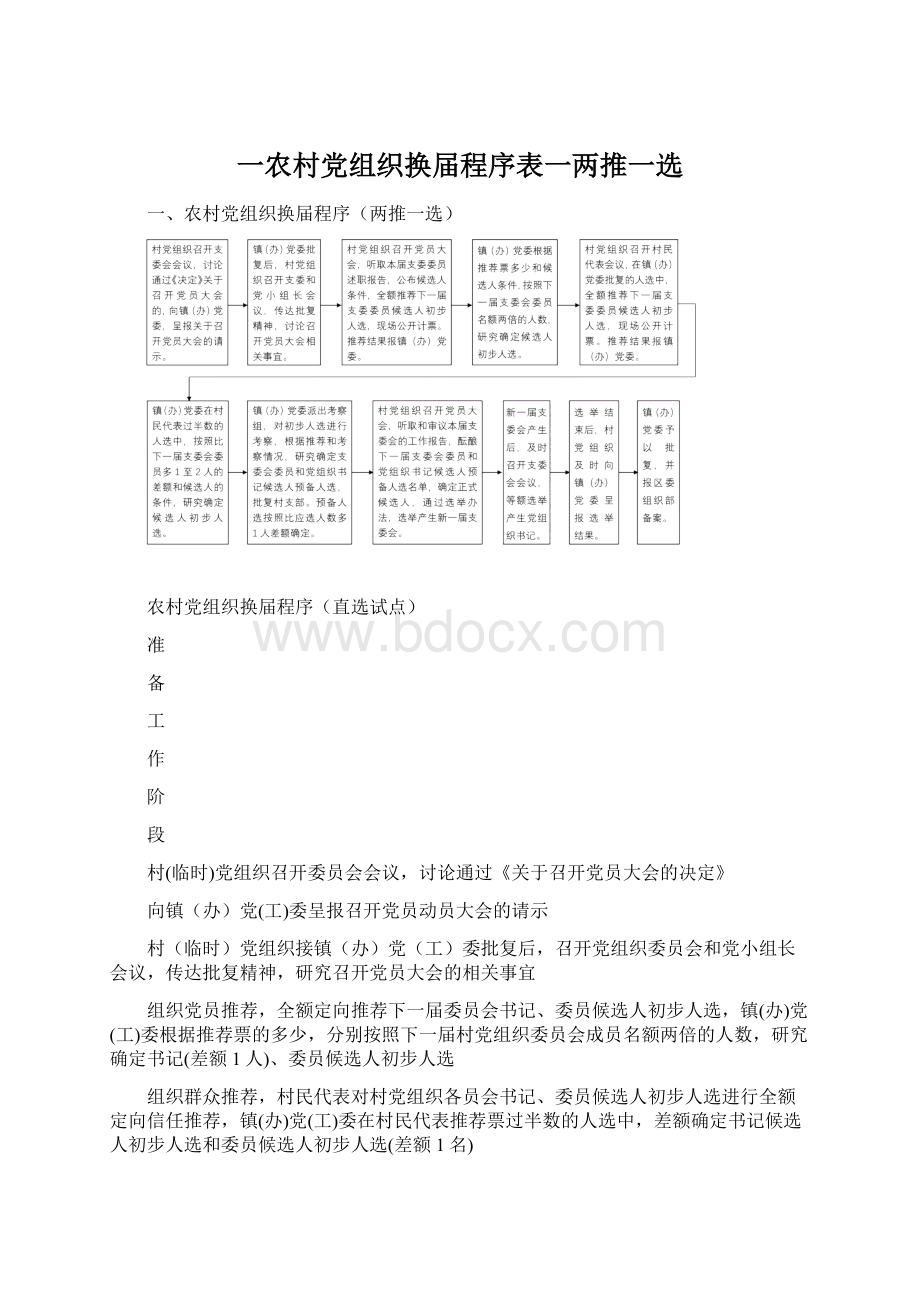 一农村党组织换届程序表一两推一选Word文档下载推荐.docx_第1页