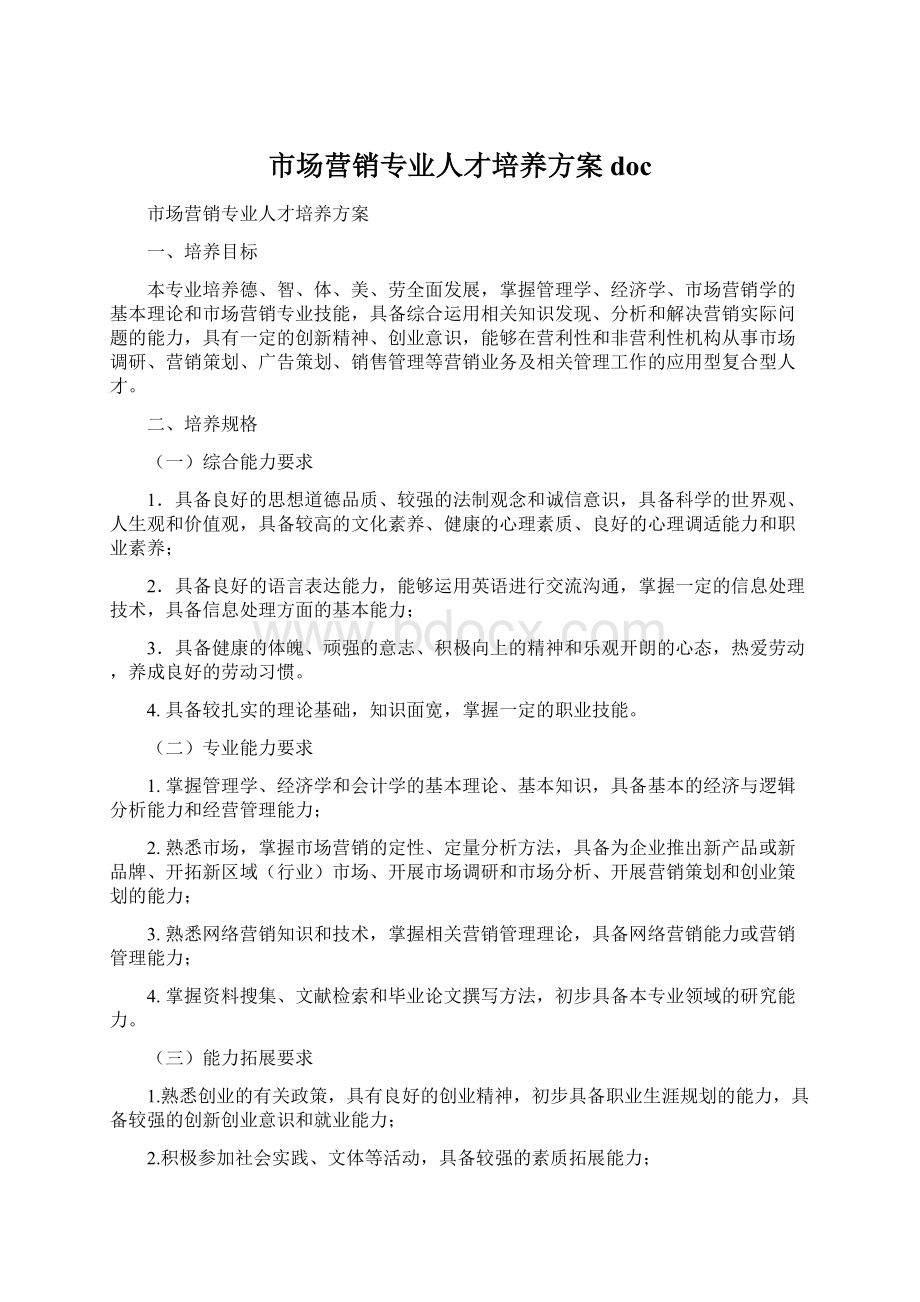 市场营销专业人才培养方案doc.docx_第1页