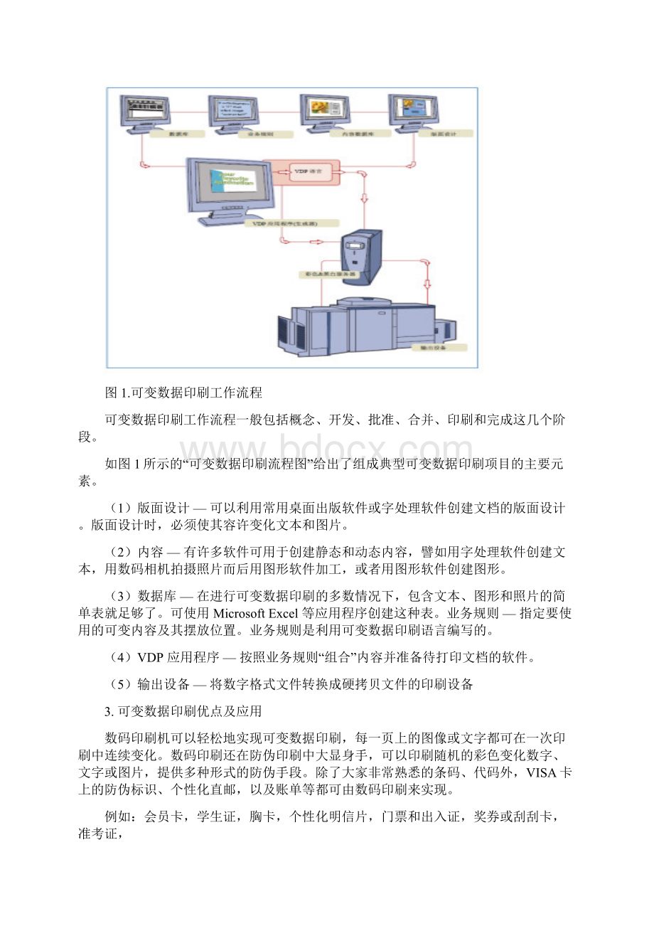 浅谈可变数据印刷的应用情况.docx_第2页