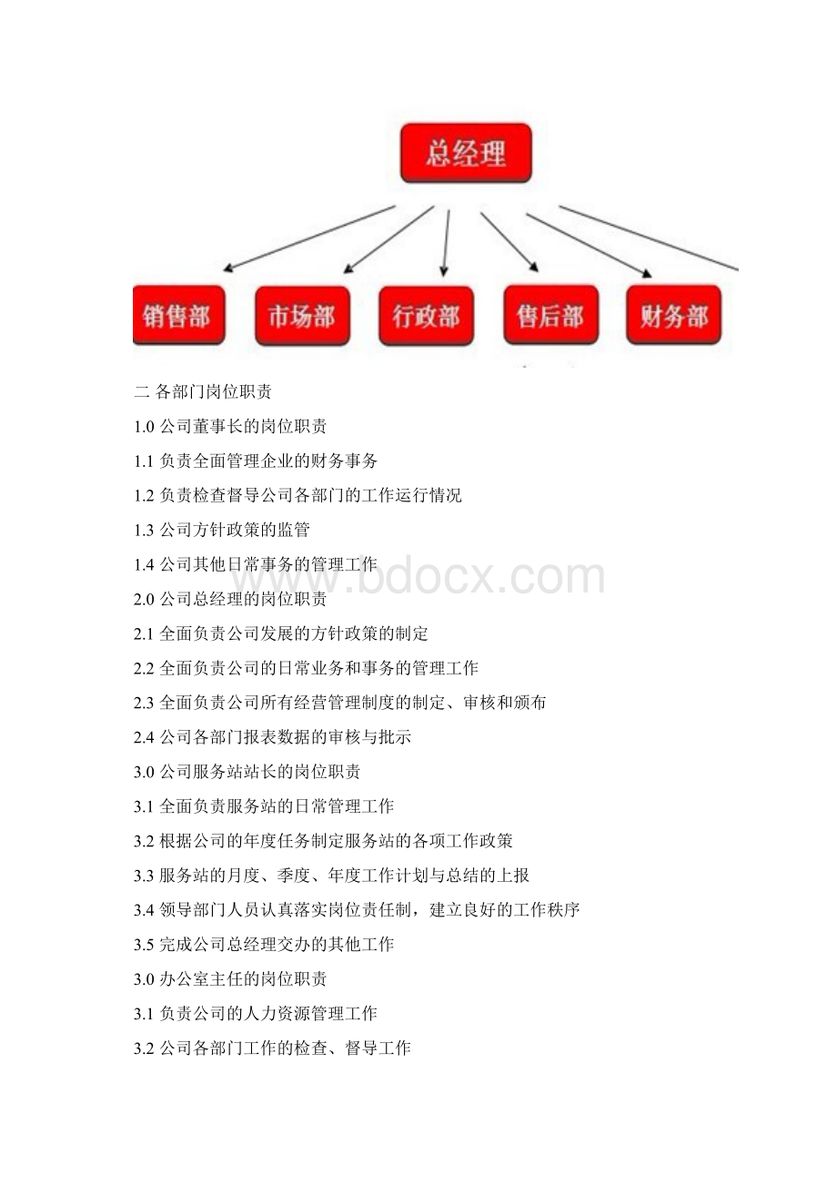 企业管理制度修改.docx_第3页