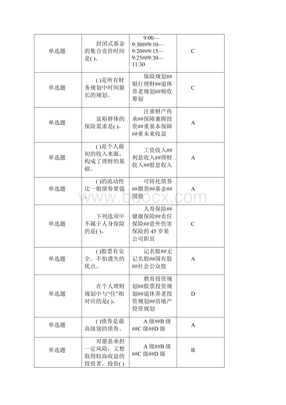 17秋个人理财形考答案.docx_第2页