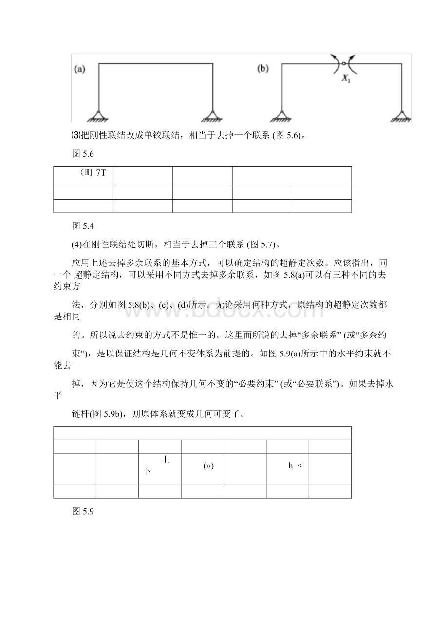 超静定结构的概念和超静定次数的确定.docx_第3页