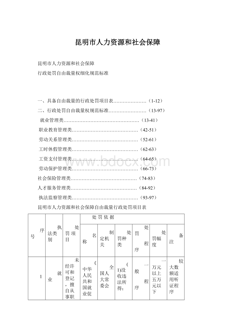 昆明市人力资源和社会保障.docx_第1页