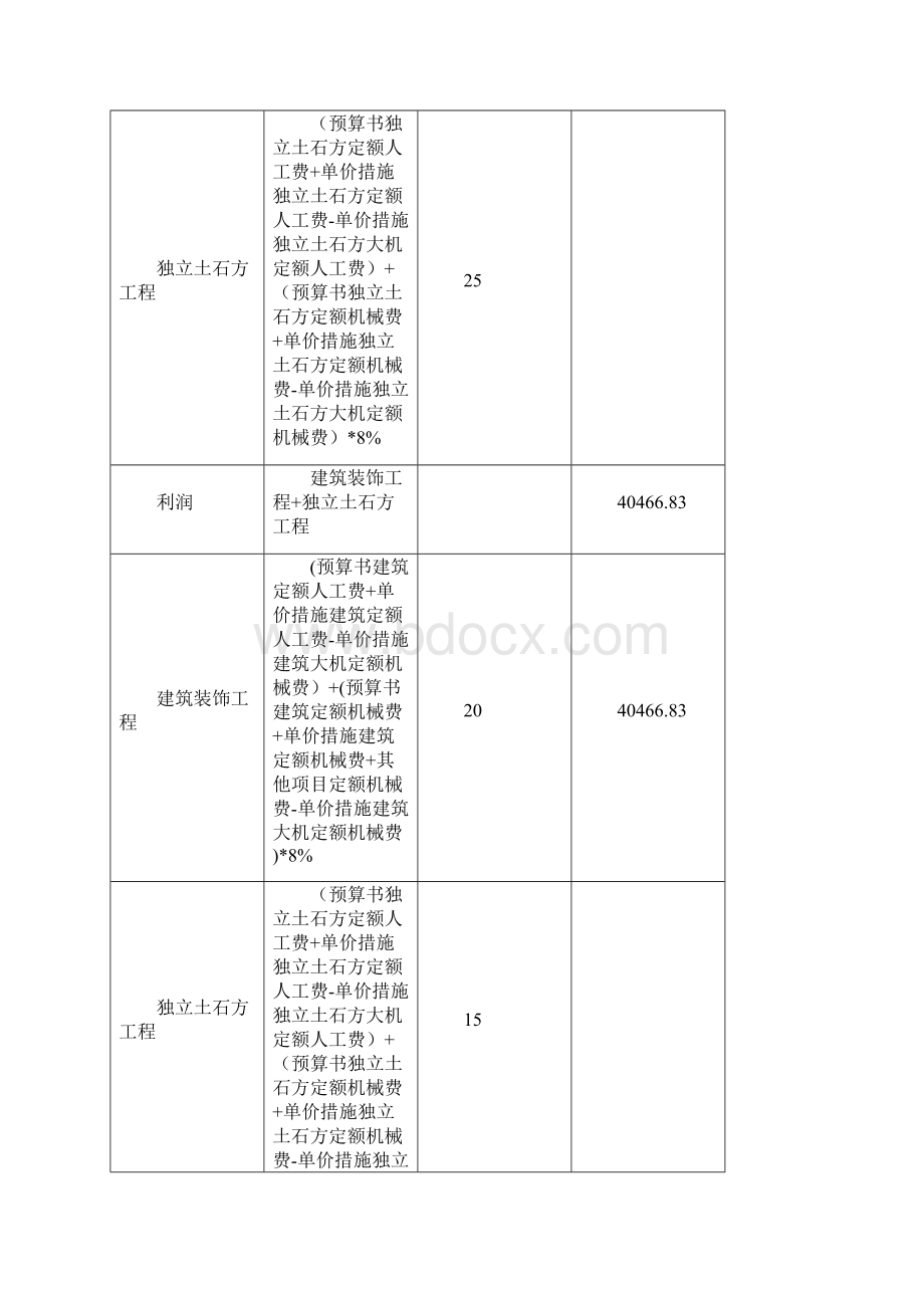 工程预结算书.docx_第3页