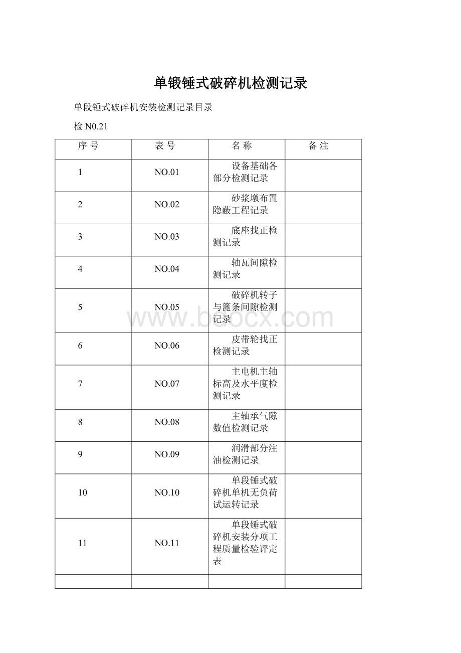 单锻锤式破碎机检测记录.docx_第1页