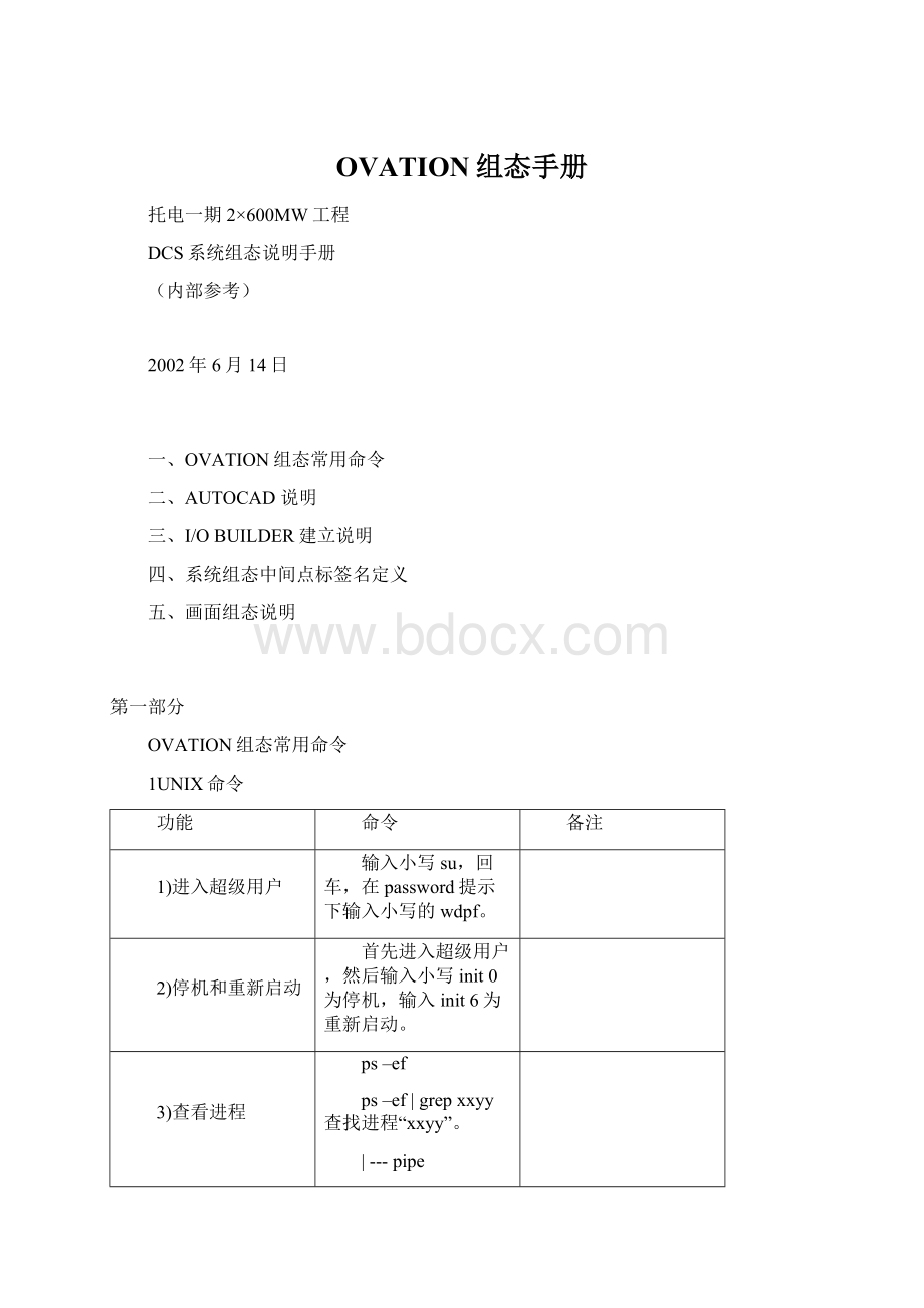 OVATION组态手册Word格式.docx