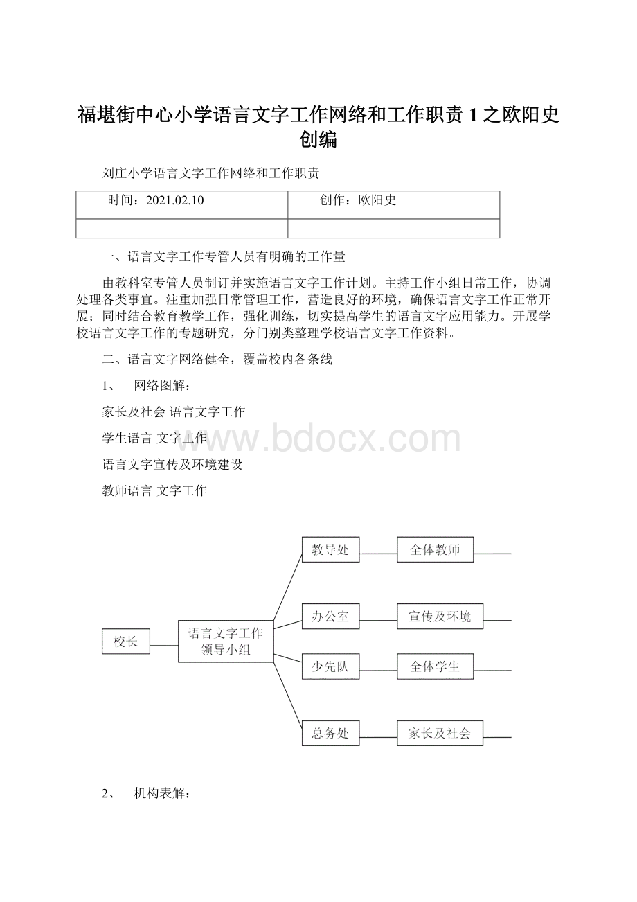 福堪街中心小学语言文字工作网络和工作职责1之欧阳史创编Word文档下载推荐.docx