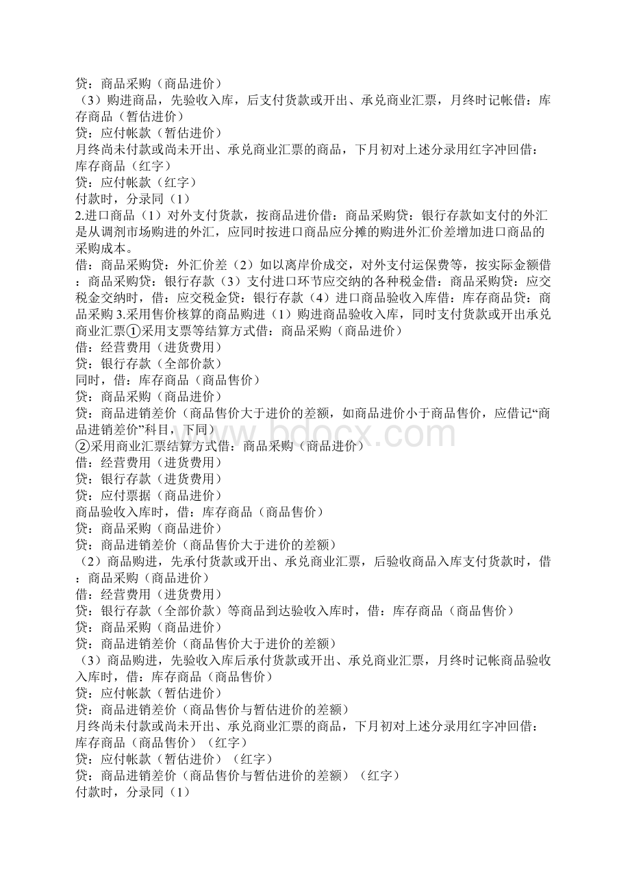 财务会计学复习 会计分录.docx_第3页