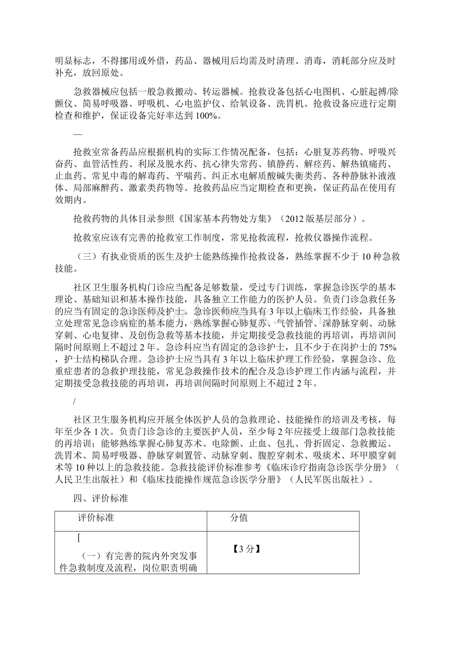 急诊急救项技能操作评价标准Word格式文档下载.docx_第2页