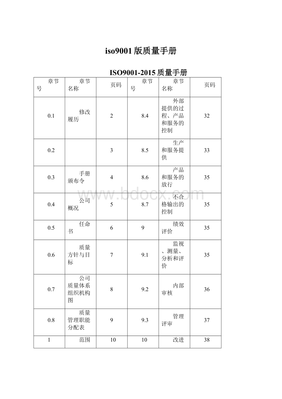 iso9001版质量手册.docx_第1页