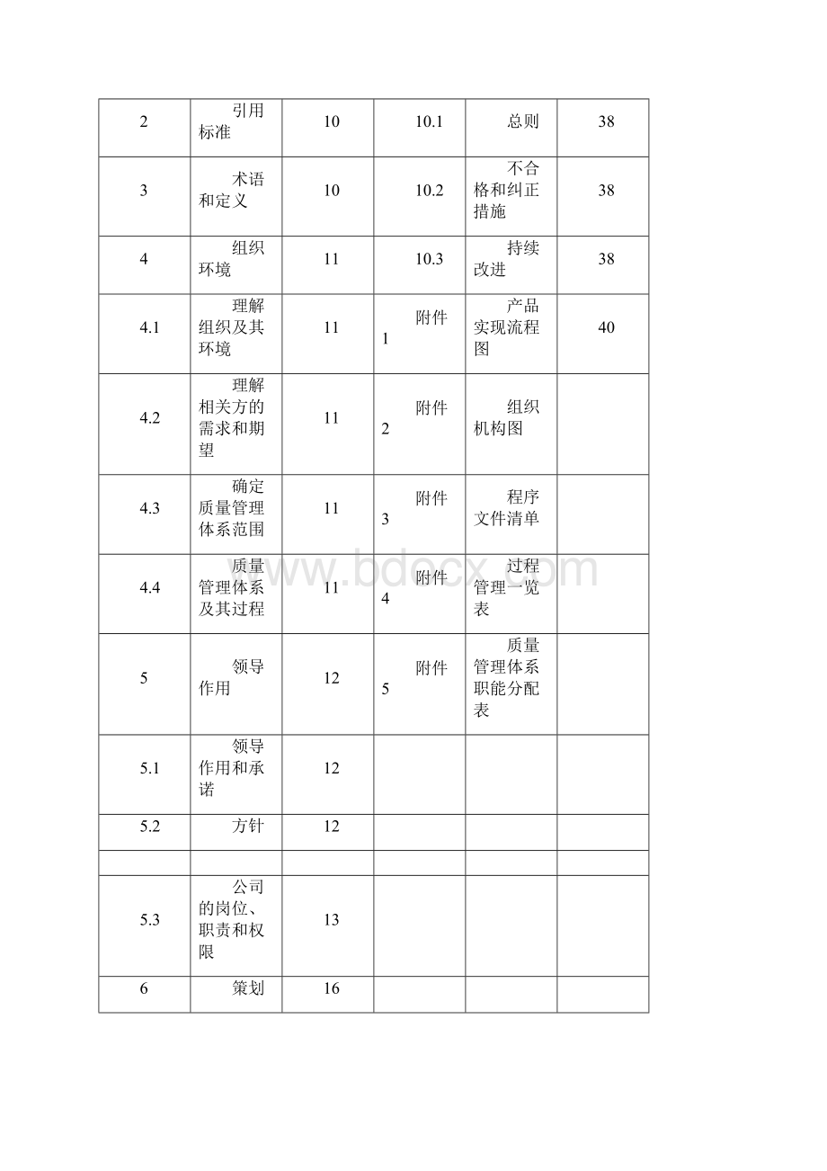 iso9001版质量手册.docx_第2页