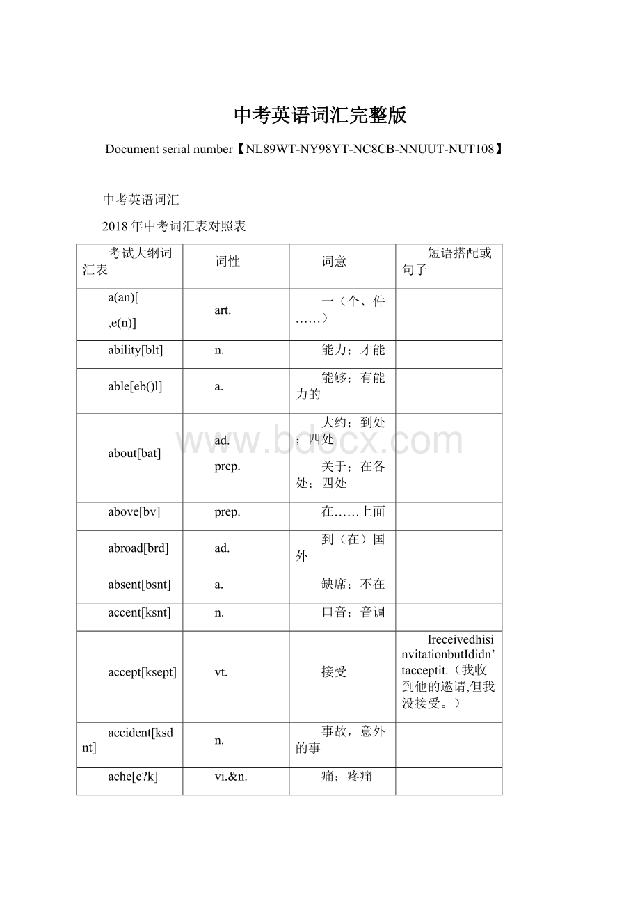 中考英语词汇完整版.docx_第1页