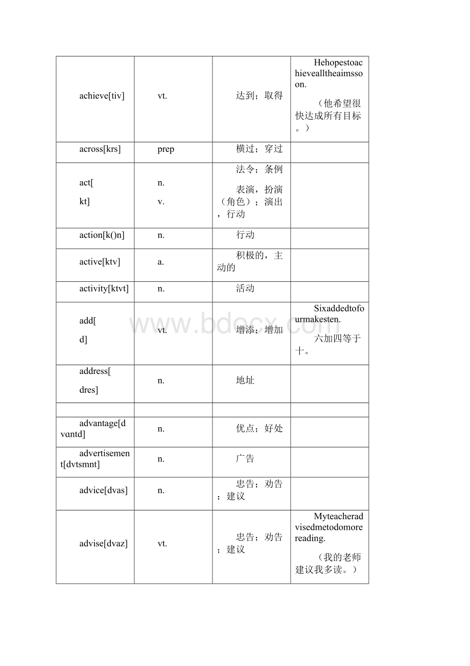 中考英语词汇完整版.docx_第2页