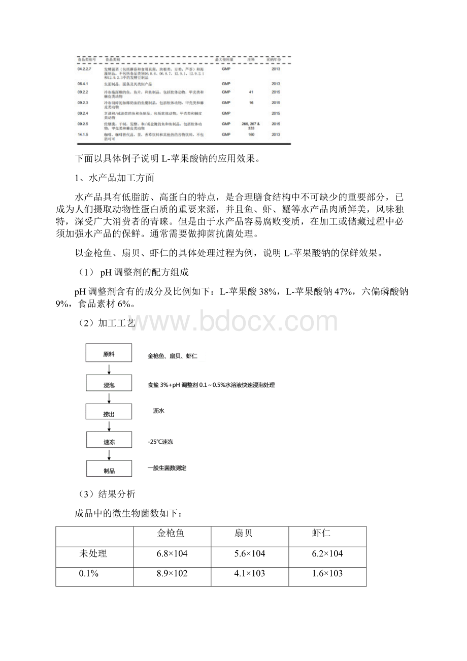 L苹果酸钠.docx_第2页