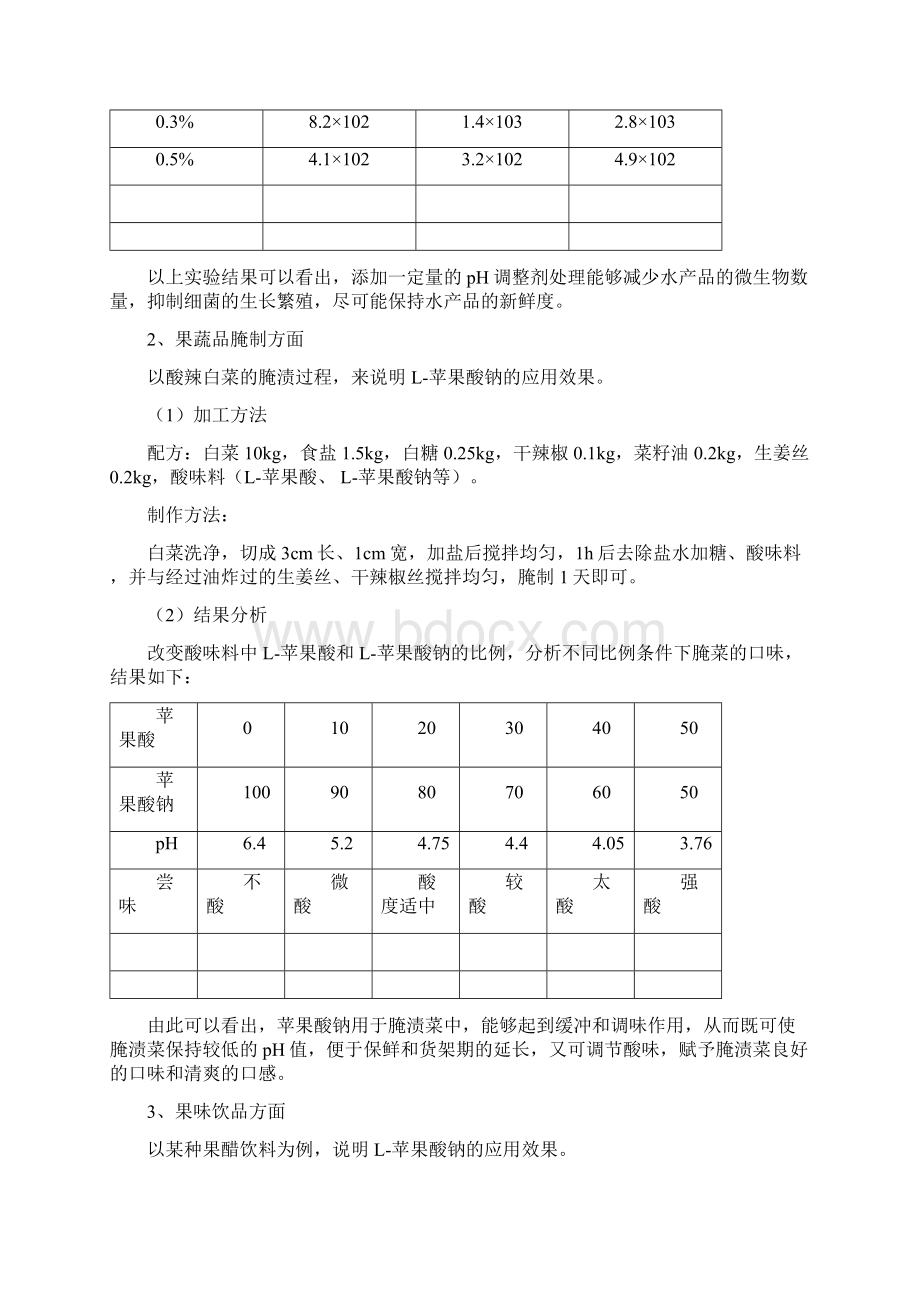 L苹果酸钠.docx_第3页