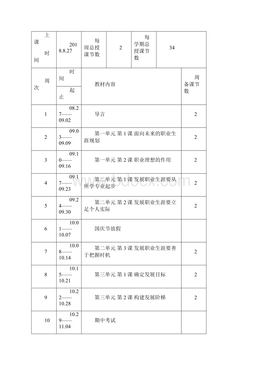 最新《职业生涯规划》教案直接打印版.docx_第2页