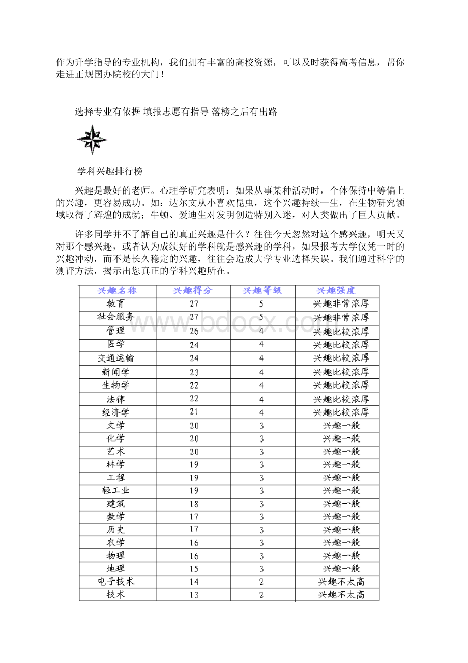 测试结果报告样参考模板文档格式.docx_第2页