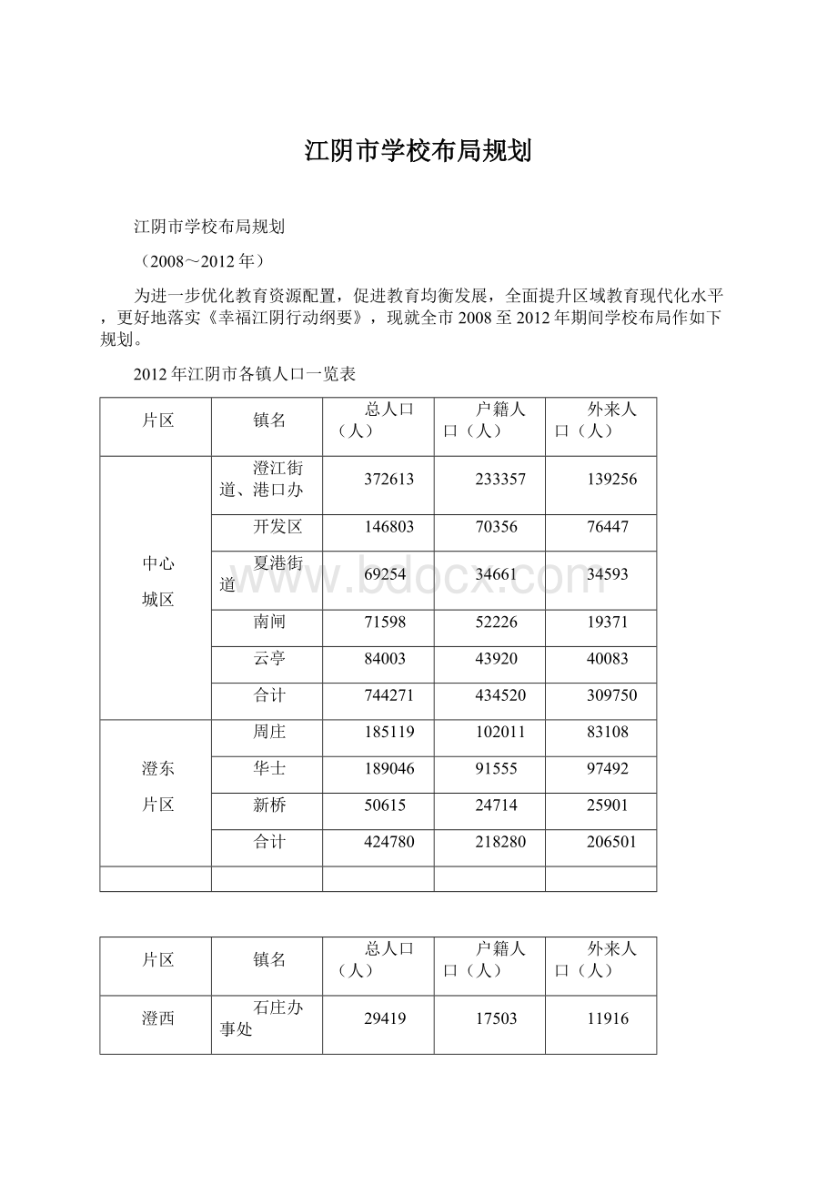 江阴市学校布局规划.docx_第1页