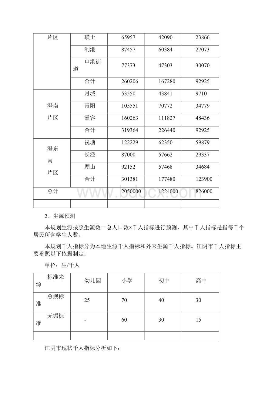 江阴市学校布局规划.docx_第2页