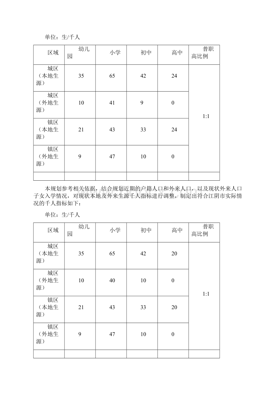 江阴市学校布局规划.docx_第3页