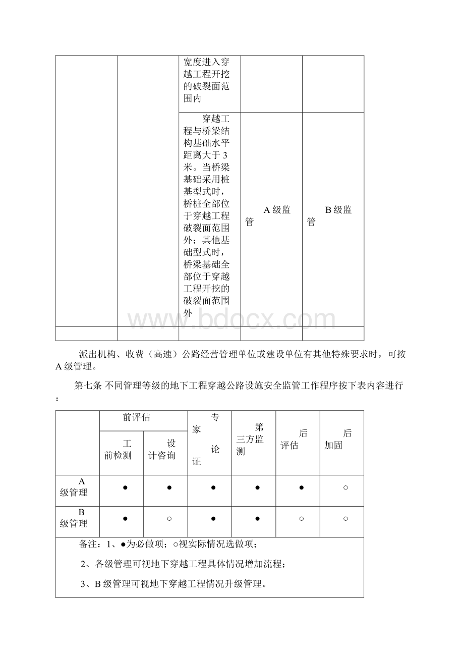 《北京市地下工程穿越公路设施安全监管实施细则试行》0精编版.docx_第3页