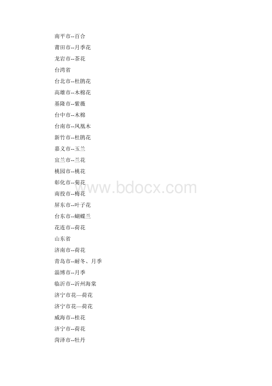 中国各个城市市花是什么.docx_第3页