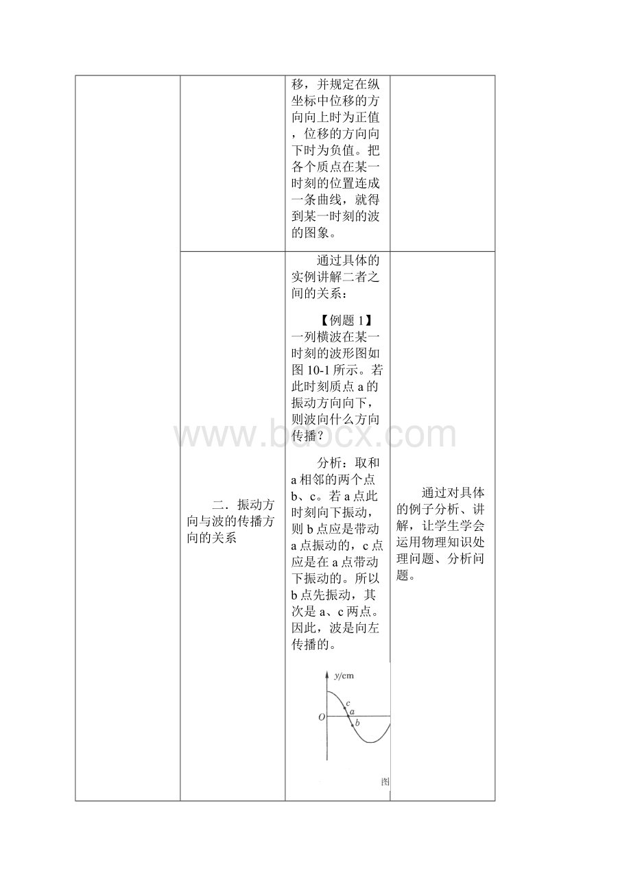 波的图像教学设计.docx_第3页