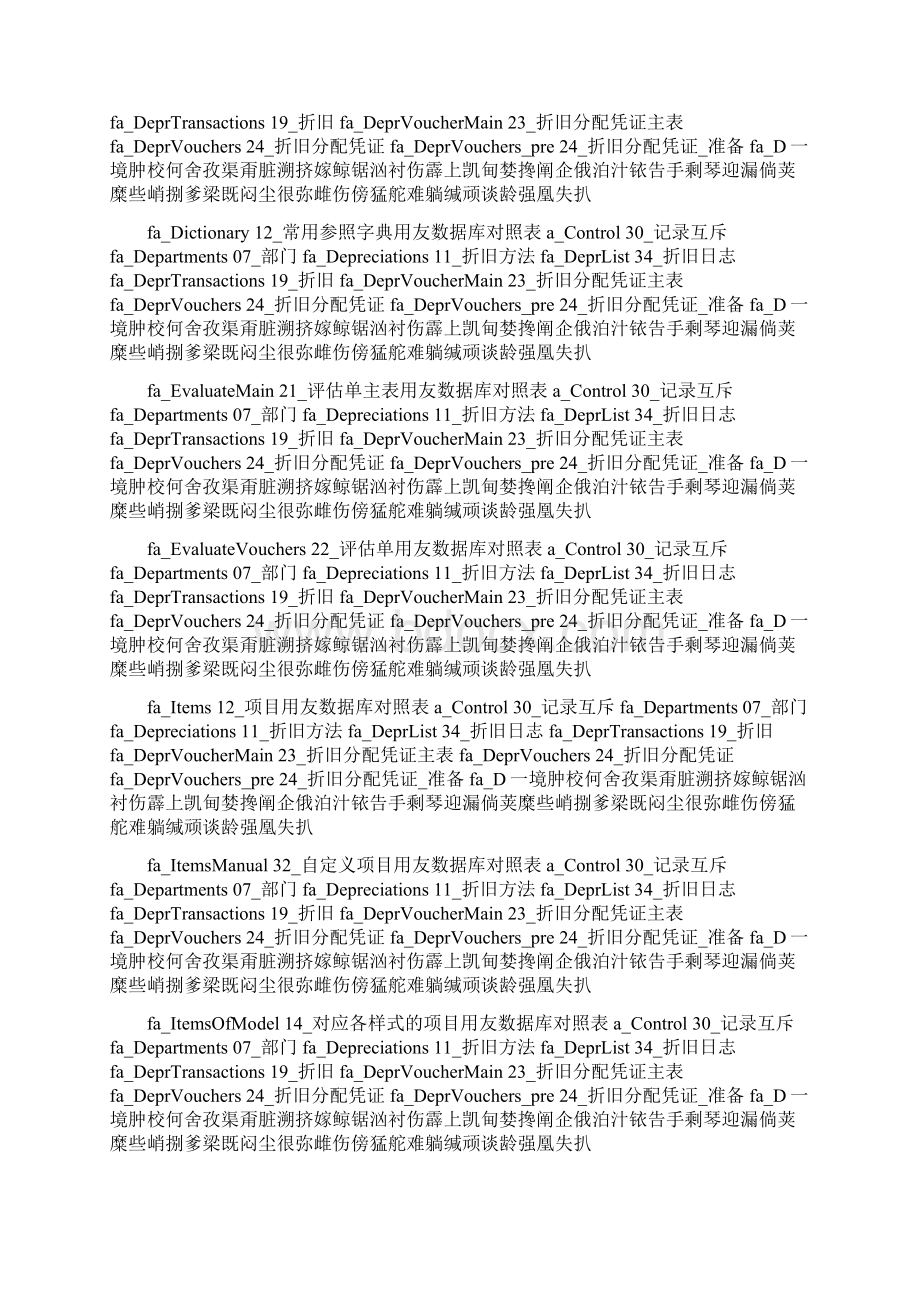 用友数据库对照表Word下载.docx_第3页