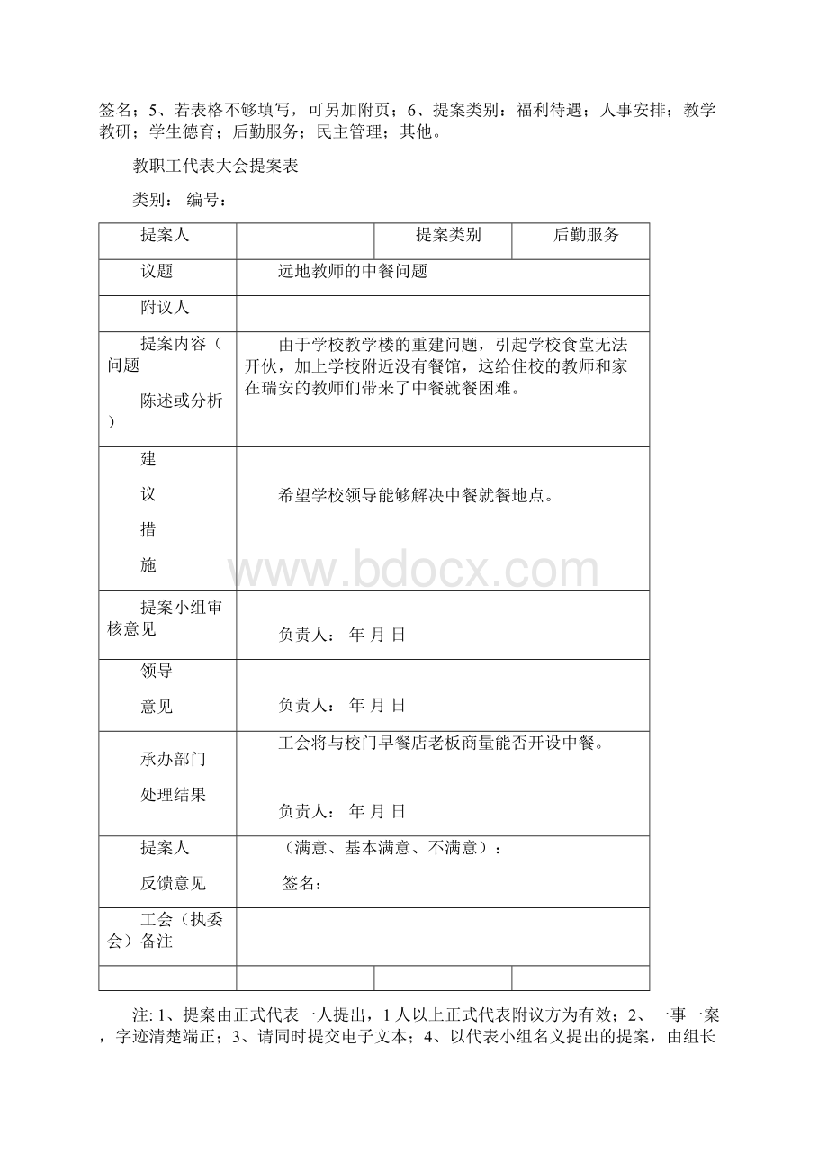 小学教职工代表大会提案表共15张.docx_第2页