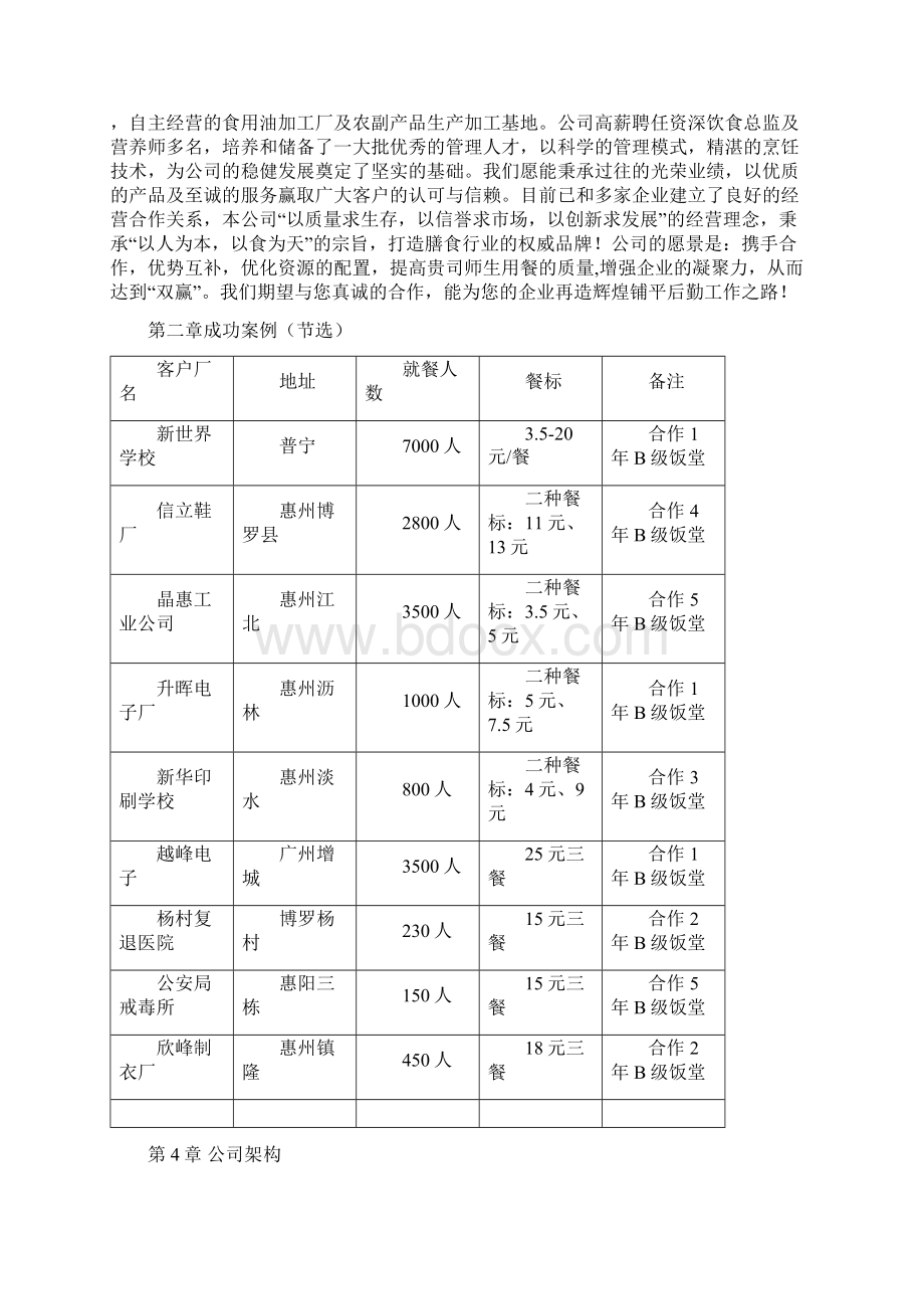 食堂承包投标书方案.docx_第2页