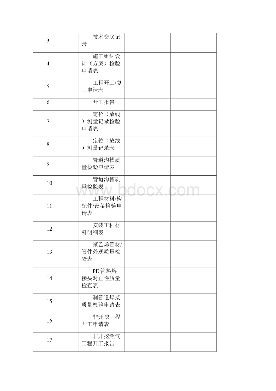 消防工程竣工资料表格范本.docx_第2页