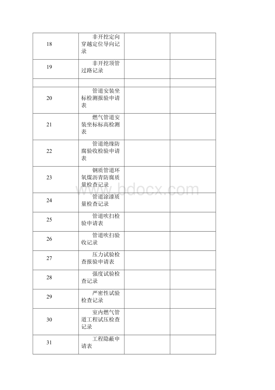 消防工程竣工资料表格范本.docx_第3页